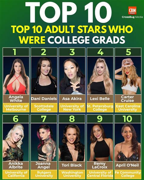 Grateful Grads Index