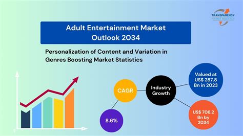 Earnings Guide Discover
