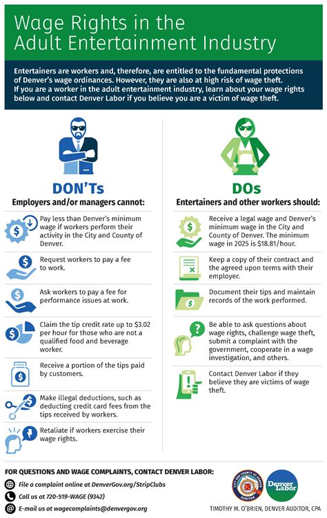 Sanctions Are Working